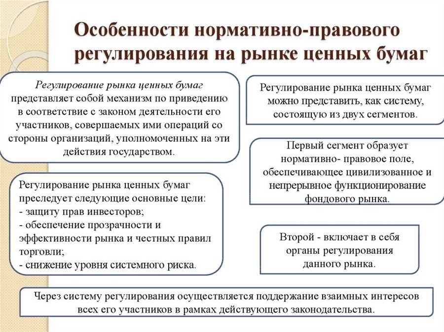 Федеральный закон о рынке ценных бумаг основные положения и правовая регуляция