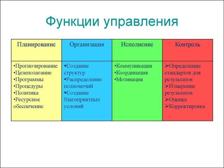 Кадровый учет что это функции особенности важность