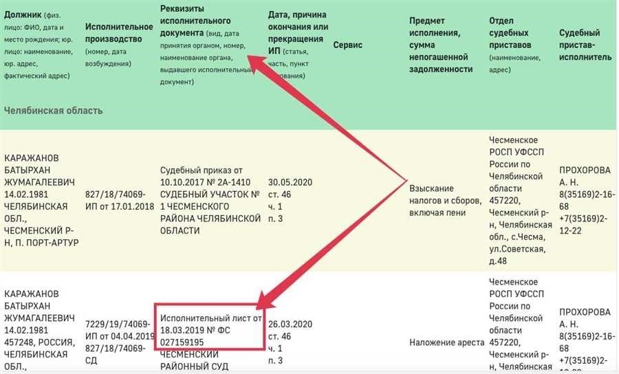 Как стать должником ответы на вопросы и смысл статьи