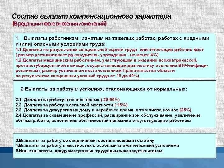 Компенсационные выплаты по заработной плате что входит в состав компенсаций 