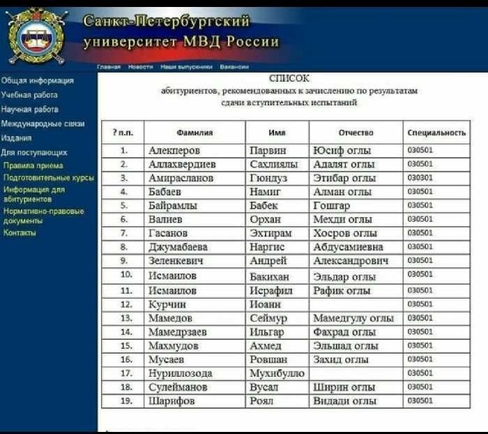 Лучшие вузы мвд россии рейтинг условия поступления программа обучения