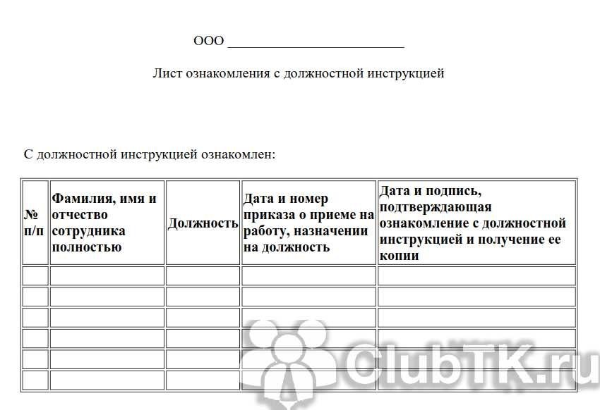 Образец листа ознакомления с инструкцией правила и примеры