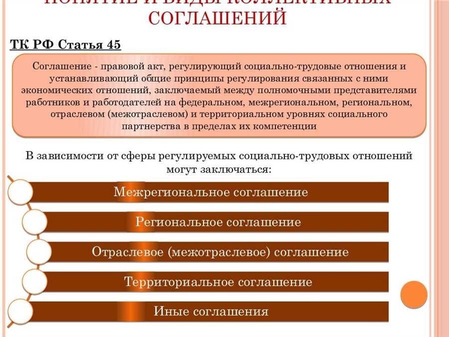 Партнерские отношения в договоре права и обязанности партнеров в партнерстве