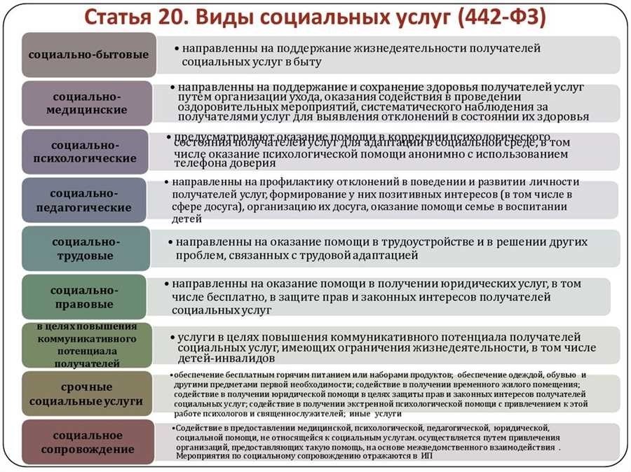 Полезная информация о переработке тк рф основные аспекты и важные моменты