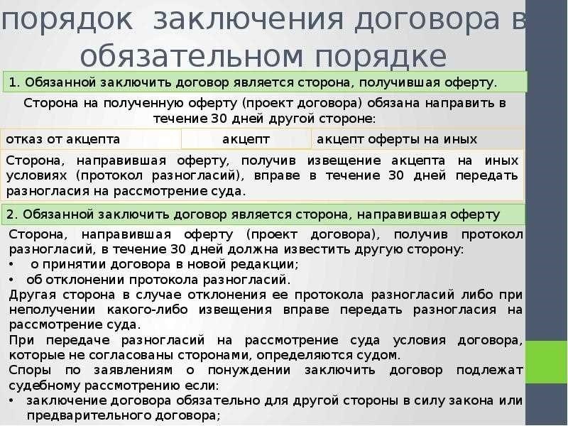 Порядок заключения гражданского правового договора советы и рекомендации