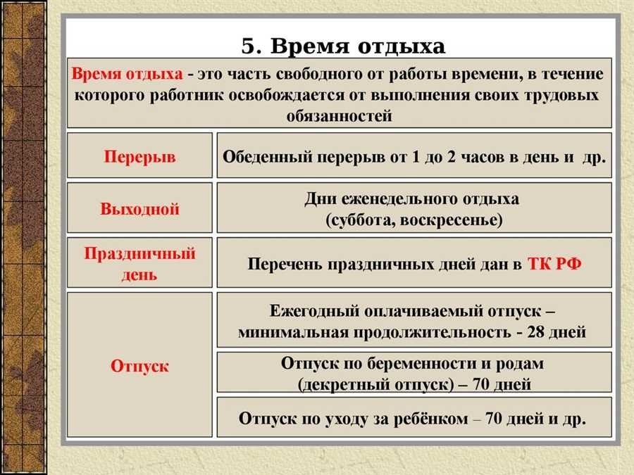 Рабочее время по трудовому праву нормы правила вопросы и ответы