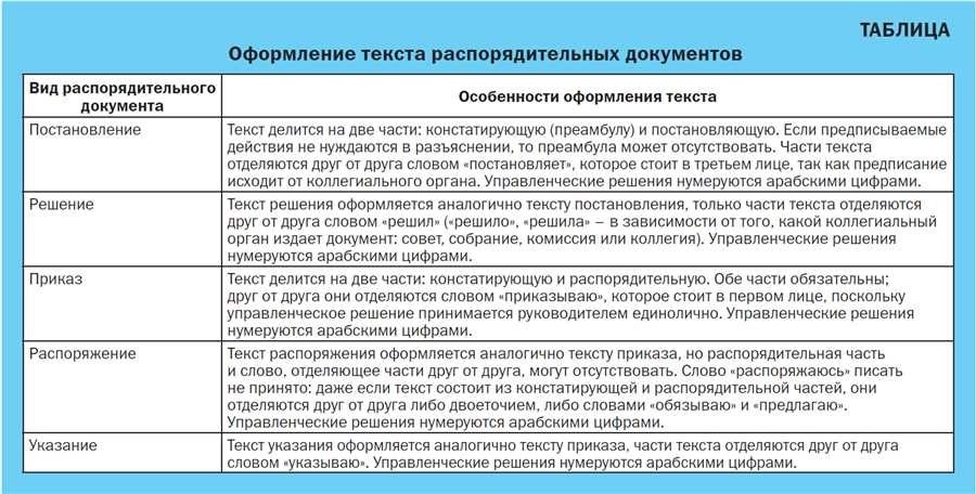 Распоряжение и приказ в организации различия и особенности