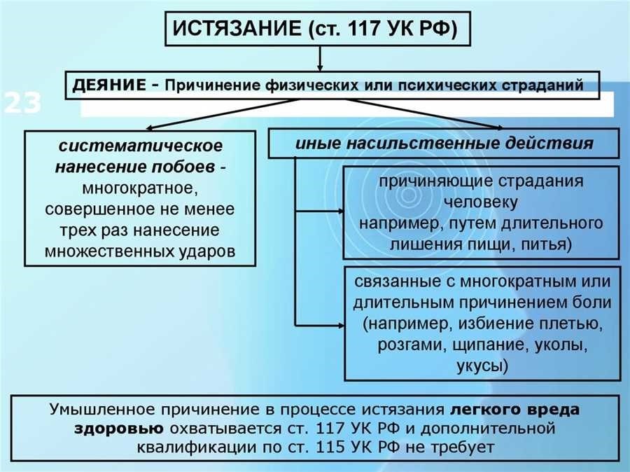 Статья 117 уголовного кодекса основные положения и ответственность