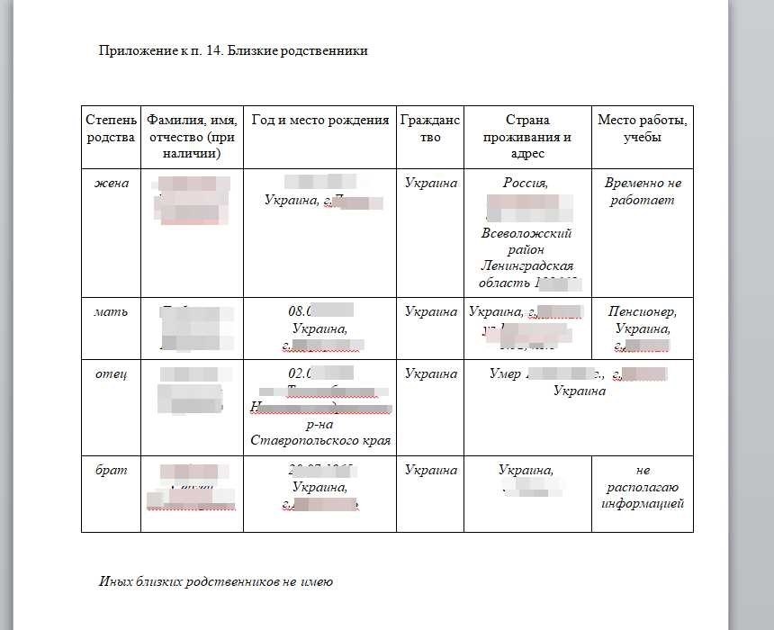 Степень родства что указать в анкете подробные инструкции и советы