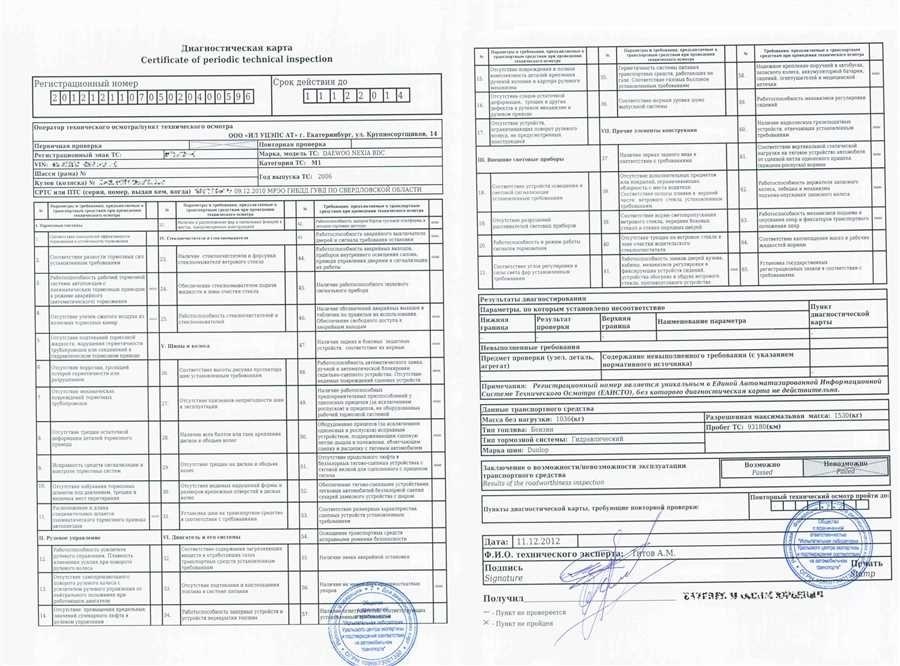 Техосмотр для страховки обязательно ли его проходить 