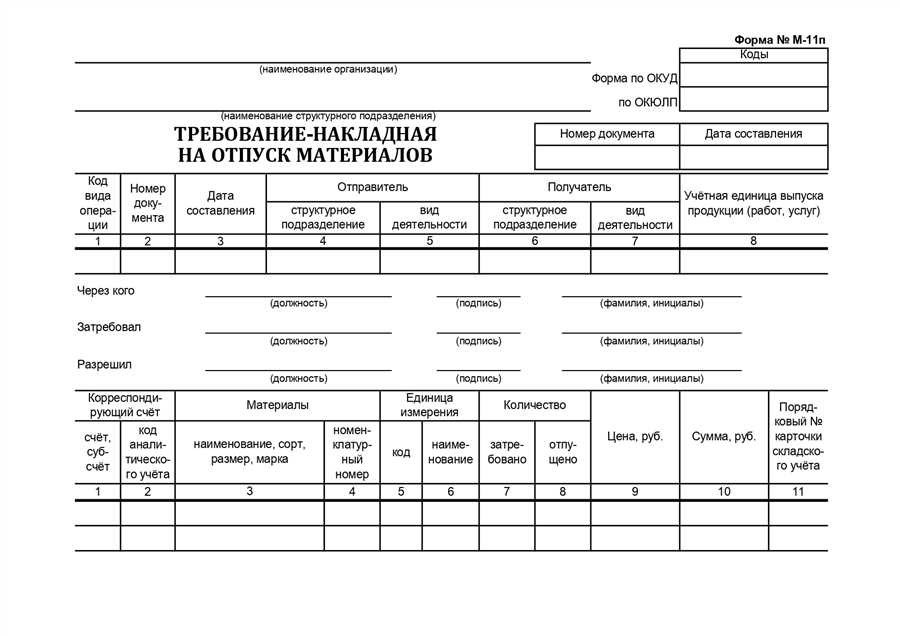 Требование накладная что это и зачем нужно узнайте преимущества и особенности