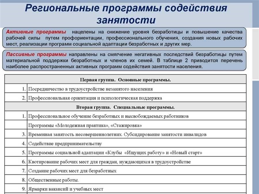 Трудоустройство по гпх как найти работу в сфере глобальных партнерских программ