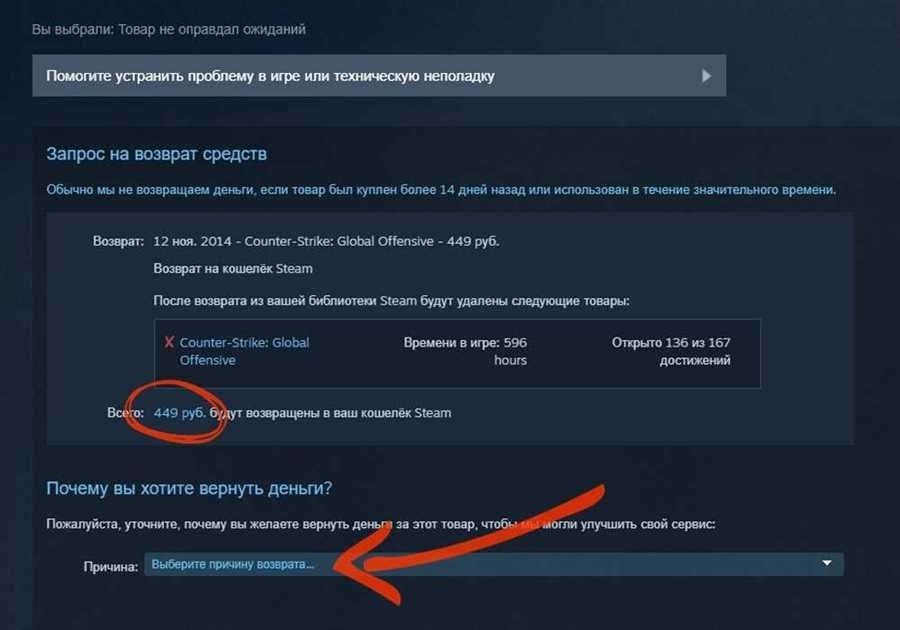 Возврат средств в steam подробная инструкция и полезные советы